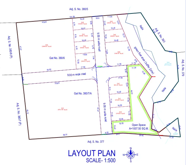Master Layout